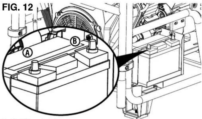 FIG. 12 A B