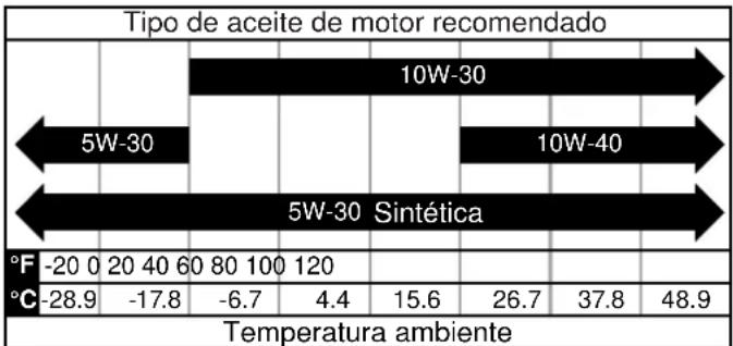 WESTINGHOUSE WGen20000TFc - AVISO - 1