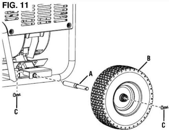 FIG. 11 A B C
