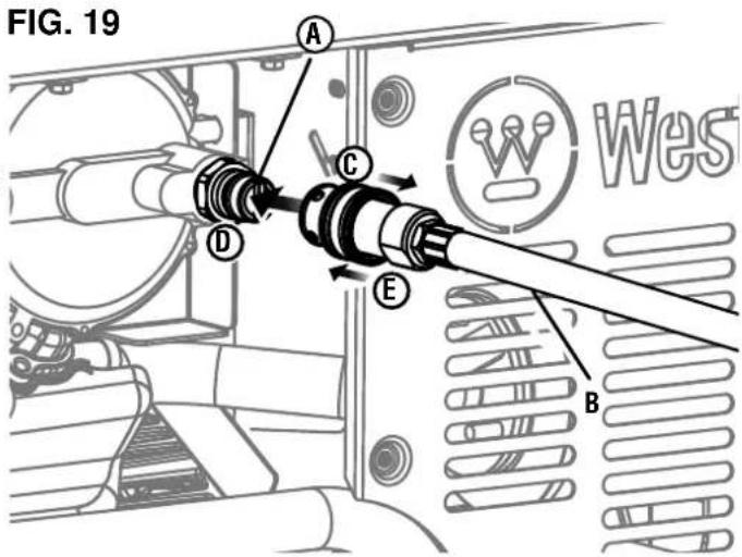 FIG. 19 A C D E B West