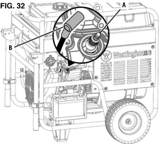 WESTINGHOUSE WGen20000TFc - Vea la figura 33. - 1