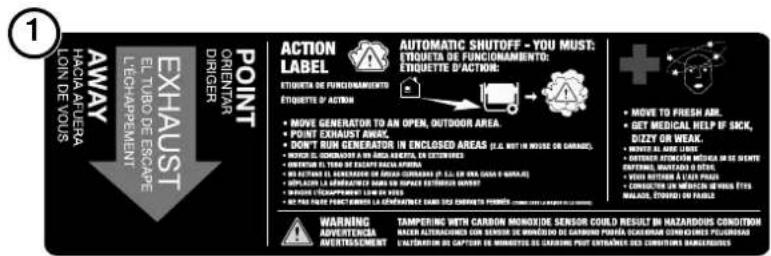 1 AWAY HACIA AFUERA LION DE VOUS LECH-APPEMENT EXHAUST EL TUBO DE ESCAPE ORIENTAR ACTION LABEL ETQUOTA DE FUNCIONAMIENTO ÉTOUETTE D'ACTION • MOVE GENERATOR TO AN OPEN, OUTDOOR AREA. • POINT EXHAUST AMRC. • DON'T RUN GENERATOR IN ENCLOSED AREAS (E.O. MET IN MOUSE OR CABBAGE). • RICHES DE CHOCOMATO EN LA BARRA, LA CHOCOMATO. • CONNECT THE TUBE DE ESCAPE RACH AMRICA. • BE REACHING LE VINCIDA DE BABA CHOCOMATO (P. SAL DE OCHO A NOME) • IMPOLIAND LA GRANETAZARES PARA UN SPAPES ESTABLICUM NOVER. • BRAGUS ET CAPPERMEZ LE CAN LE VASIL. • BE THE FACTURE OF THE CRISIS COM SUCURITÉ FOUDES WARNING ADVERTENZA AVERTENSAMENT TAMPERING WITH CABBON MONGOXIDE SENSOR COULD RESULT IN HAZARDIOUS CONDITION MAKEN ALTERNATIONS CON SENSOR DE MENGADO DE CABBON PINA FLUCA LUXEM ONCELES PULGIMIN VASCENTURE DE CARTER DE MINIGATE DE CABBON PEET ENTRAVES DES CORNITORS MARGARES
