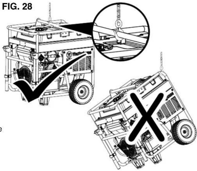 FIG. 28 Wardier