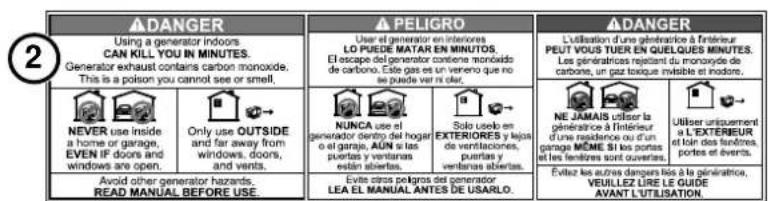 2 DANGER Using a generator indoors CAN KILL YOU IN MINUTES. Generator exhaust contains carbon monoxide. This is a poison you cannot see or smell. NEVER use inside a home or garage. EVEN IF doors and windows are open. Avoid other generator hazards. READ MANUAL BEFORE USE. Only use OUTSIDE and far away from windows, doors, and vents. Evié ces poègrés du generator LEA EL MANUAL ANTES DE USARLO. 3 PELIGRO User et generator en interiores LO PUDE MATAK EN MINUTOS. El escape de la veneno de monoxide de carbono. Esto gas en un venero que no se puée var ni cler. NUNCA use el generator dentro del hogar o il garaje, AUN si tas puertas y ventilantes están abiertas. Solo uso en EXTERIORES y lejos de ventilaciones, puertas y ventanas abiertas. Evié ces poègrés du generator LEA EL MANUAL ANTES DE USARLO. DANGER L'utilisation d'une généraire à l'extérieur PEUT VOUS TUER EN QUELQUES MINUTES. Les génératives reajant du monoxyde de carbons, un gas taxque invisible et indors. NE JAMAUS utiliser la généraire à l'intérieur d'une resappeance ou d'un garage MÊME. Si les portes il les fenées sont quenées. Utiliser uniquement a L'EXTERIEUR les des fondères portes et évants. Eviéz les autres dangers là à la généraire. VEUILLEZ LIRE LE GUIDE AVANT L'UTILISATION.