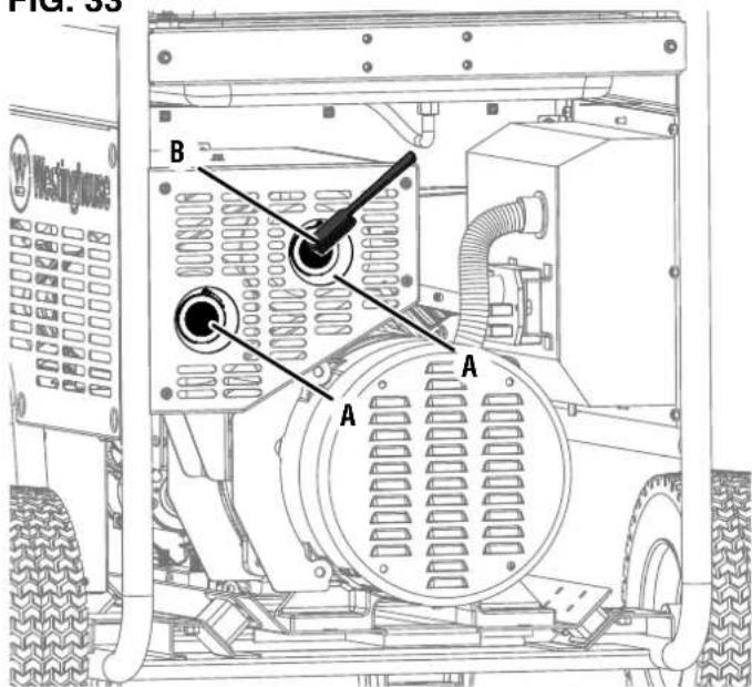 WESTINGHOUSE WGen20000TFc - Vea la figura 33. - 2