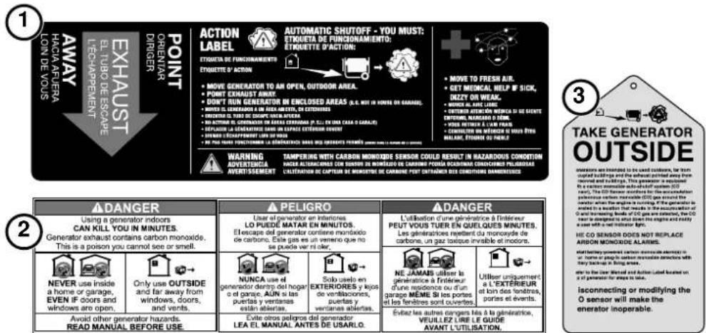 1 AWAY HACIA AFUERA LOIN DE VOUS LECHAPPMENT EXHAUST EL TUBO DE ESCAPE ORIEMAR POINT ACTION LABEL ETHIQUETA DE FUNCIONAMIENTO: ETHIQUETTE D'ACTION: • MOVE GENERATOR TO AN OPEN, OUTDOOR AREA. • POINT EXHAUST AWAY. • DON'T RUN GENERATOR IN ENCLOSED AREAS (E.U. WAY IS NOBLE OR GRAVES). • MINING A CABBAGE OF CABBAGE • CRENDITE EL TUBO DE ESCAPE (E.U. WAY IS NOBLE) • NO ACTIVOS A CABBAGE OF ESCAPE CABBAGE (E.U. WAY IS NOBLE) (CABBAGE OF ESCAPE CABBAGE) • ELEVATION A CABBAGE OF ESCAPE CABBAGE (E.U. WAY IS NOBLE) • LIME AND LIME NOT PERFORMA LA ELEVATION A CABBAGE OF ESCAPE CABBAGE • MOVE TO FRESH AIR. • GET MEDICAL HELP IF SICK, DEZZY OR WEAL. • MUNCK AT THE LEAV CABBAGE. • OTTERIOR AVENION MENA DE SE VENTE OUTRIGUE SURFACE • YOUR STRONG AT LAVE PRAVE • CONSULTOR ON MEIGER ON PEAS WITH BALANCE, STUDIO AT DU PRAVE WARNING ADVERTENCIA AVERTISSEMENT TAMPERING WITH CARBON MONOXIDE SENSOR COULD RESULT IN HAZARDOUS CONDITION HACIA ALABRICACIONES CON SENSUS DE MONOXIDE DE CARBONE POUZA OCAVINAS CONCHOCENES PILLINOISEL CALYTAIR DE CAPITUM DE MONOXIDE DE CARBONE PETTACHINES DES CONDITIONS DAMMINISES 2 ΔDANGER Using a generator indoors CAN KILL YOU IN MINUTES. Generator exhaust contains carbon monoxide. This is a poison you cannot see or smell. Never use inside a home or garage, EVEN IF doors and windows are open. Only use OUTSIDE and far away from windows, doors, and vents. Avoid other generator hazards. READ MANUAL BEFORE USE. Δ PELIGRO User el generator en Intentores LO PUERTABLE FOR CHAPLES MAXIMULOS. El escape del generator contiene montidoio de carbone. Este gas es un verno que no se puede ver otter. NUNCA use el generator dentro del hogar o garaje, AUN y las puertas y vertanas están abiertas. Sub uso el EXTERIORES y lejos de vertillascones, puertas y vertanas abiertas. Evite otros peljuros del generator LEA EL MANUAL ANTES DE USARIO. ΔDANGER L'utilisation d'une génératrice à l'intérieur PEOUT VOUS TUER EN QUELIQUES MINUTES. Les génératives relevant du monoycle de carbone, un gaz toxique invisible et inodors. NE JAMAIS utilise la generatrice à l'intérieur d'une residence ou d'un garage MÊME SI les portes et les tendores sont crocerles. Utiliser uniquement à l'EXTERIOR at bien des tendres, portes et events. Evitez les autres dangers là à la génératrice, VEUILLEZ LIRE LE GUIDE AVANT L'UTILISATION. 3 TAKE GENERATOR OUTSIDE inversiones are intended to be used outdoors, far from ground buildings and the above portion area from the grounded and buildings. This generator is replaced a quarter monoxide as a white sheet of 500 m³. The 500 sensor machines for the second- generation version monoxide (500 m³) are around the sensor when the engine is running. If the generator is remained a solution that needs the first generation of O- s increasing levels of 500 gas are concentrated, the 500 year is designed to switch the engine and really a case with a net indicator light. HE CO SENSOR DOES NOT REPLACE ARDON MONOXIDE ALARMS. Materially generated carbon monoxide is added to or one of gas by carbon monoxide devices with the lower in air. In line with the upper end of the system. After the door was sealed and installed based on a generation for space to use. isconnecting or modifying the O sensor will make the generator inoperable.