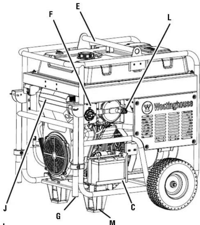 WESTINGHOUSE WGen20000TFc - DIMENSIONNEMENT DE LA RALLONGE - 3