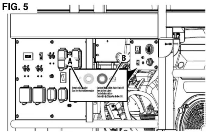 WESTINGHOUSE WGen20000TFc - ENTENDIENDO LAS LUCES INDICADORAS DEL SENSOR CO - 3
