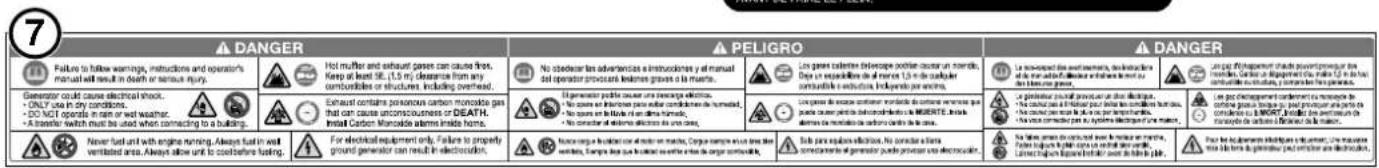 WESTINGHOUSE WGen20000TFc - ⑦ Safety Symbols - 7
