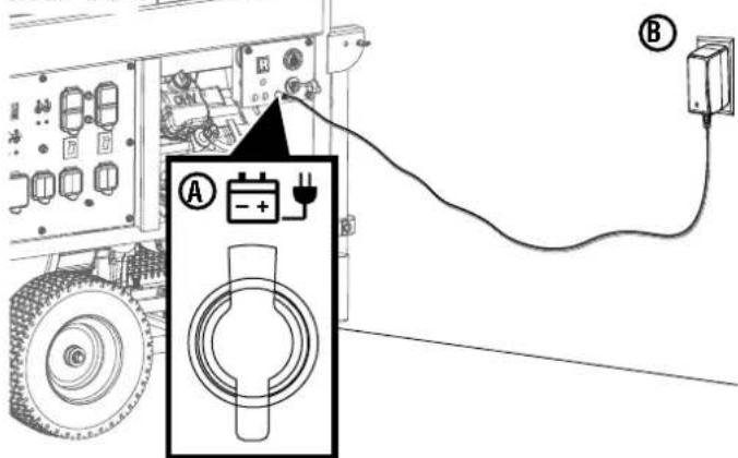 WESTINGHOUSE WGen20000TFc - AVISO - 1