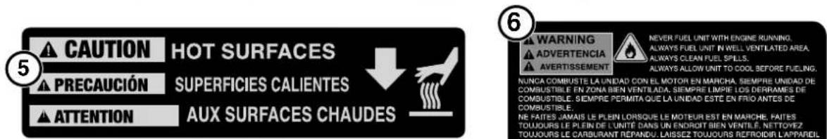 CAUTION HOT SURFACES PRECAUCIÓN SUPERFICIES CALIENTES ATTENTION AUX SURFACES CHAUDES WARNING ADVERTENCIA AVERTISSEMENT NEVER FUEL UNIT WITH ENGINE RUNNING, ALWAYS FUEL UNIT IN WELL VENTILATED AREA, ALWAYS CLEAN FUEL SPILLS, ALWAYS ALLOW UNIT TO COOL BEFORE FUELING. NUNCA COMBUSTE LA UNIDAD CON EL MOTOR EN MARCHA. SIEMPRE UNIDAD DE COMBUSTIBLE EN ZONA BIEN VENTILADA. SIEMPRE LIMPIE LOS DERRAMES DE COMBUSTIBLE. SIEMPRE PERMITA QUE LA UNIDAD ESTE EN FRO ANTES DE COMBUSTIBLE. NE FAITES JAMAIS LE PLEIN LORSQUE LE MOTEUR EST EN MARCHE. FAITES TOUOURS LE PLEIN DE L'UNITE DANS UN ENDroit BIEN VENTILE NETTOVEZ TOUOURS LE CARBURANT REPANDU. LAISSEZ TOUOURS REFROIDIR L'APPAREL