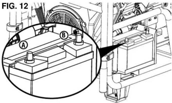 FIG. 12 A B