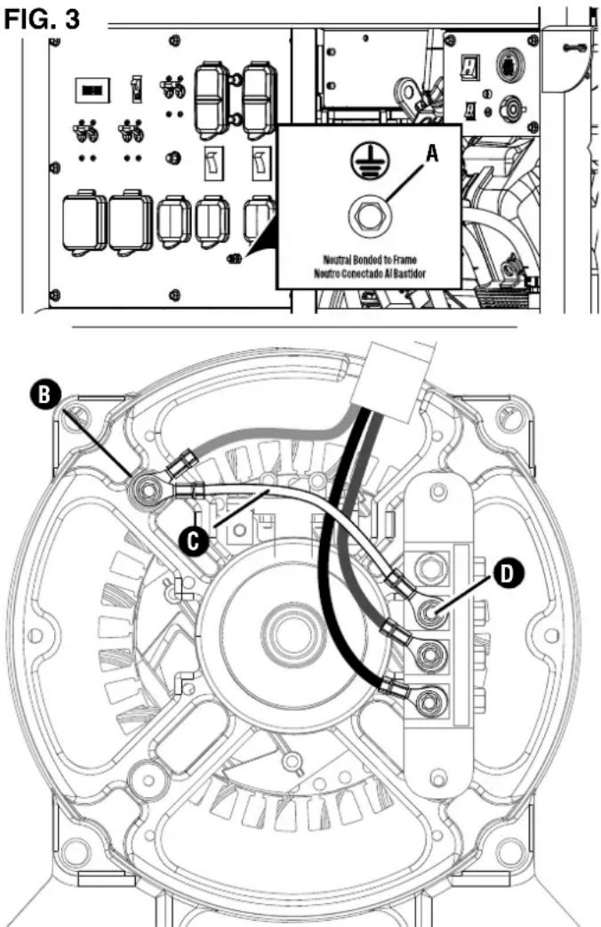 FIG. 3 Neutral Bonded to Frame Neutro Conectado Al Bastidor A B C D