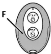 WESTINGHOUSE WGen20000TFc - FRECUENCIA DE USO - 2