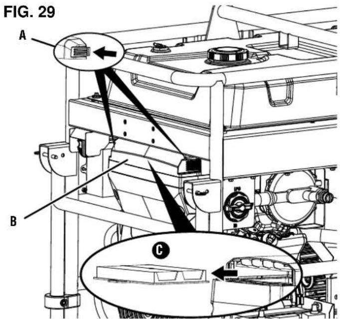 FIG. 29 A B C