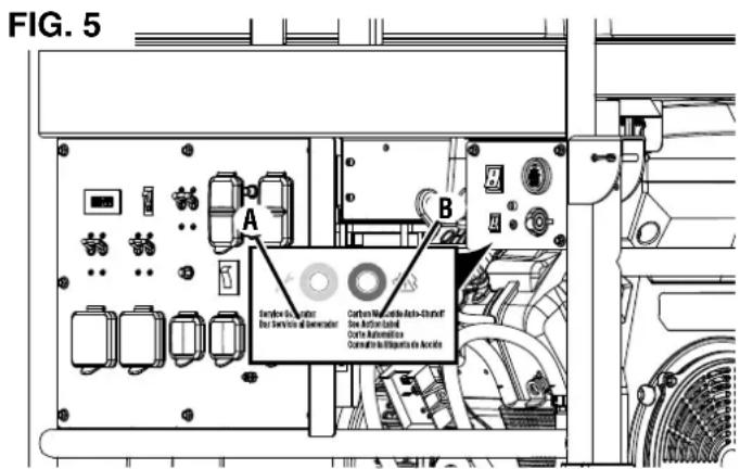WESTINGHOUSE WGen20000TFc - COMPRENDRE LES VOYANTS LUMINEUX DU CAPTEUR DE CO - 5