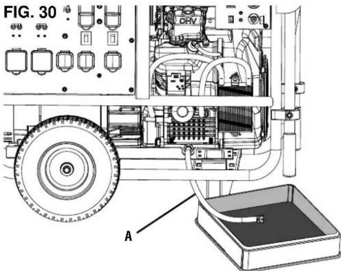 FIG. 30 CHV A