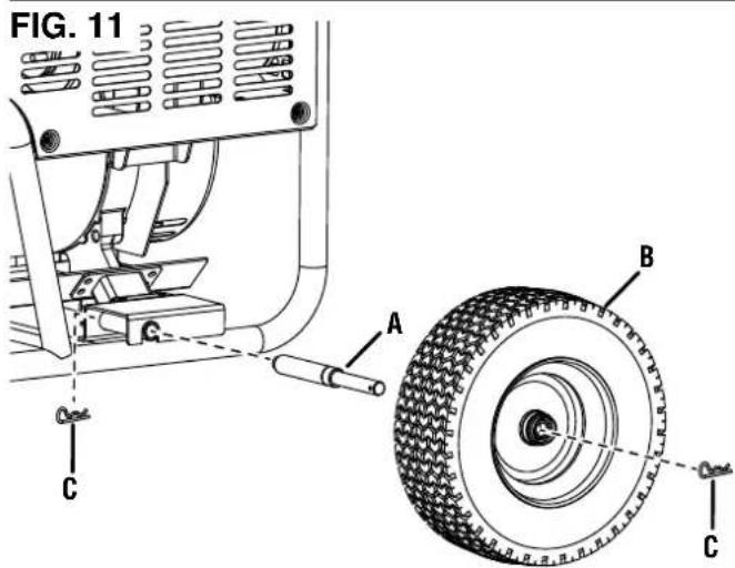 FIG. 11 A B C