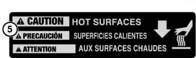 CAUTION HOT SURFACES PRECAUCIÓN SUPERFICIES CALIENTES ATTENTION AUX SURFACES CHAUDES