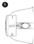Glem Gas GRT110SI - Functiepaneel - 1