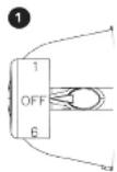 Glem Gas GRT110SI - Feature panel - 1