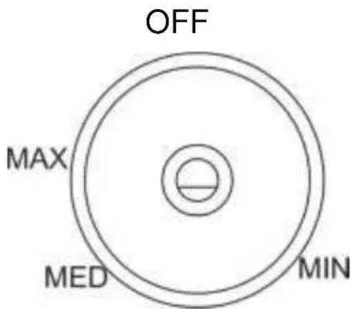 Glem Gas GRF290IX - Fonctions - 1