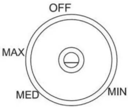 Glem Gas GRF290IX - Funzioni - 1