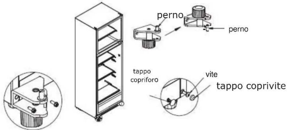 Glem Gas GRF290IX - Montaggio sportello a destra o a sinistra - 7