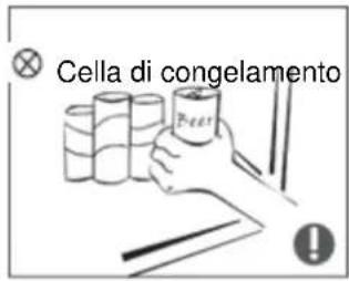 Glem Gas GRF290IX - Avvertenze sui prodotti da inserire - 3