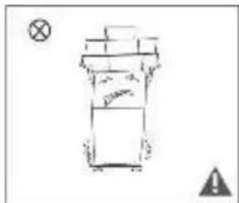 Glem Gas GRF290IX - Avertissements concernant l'utilisation - 4