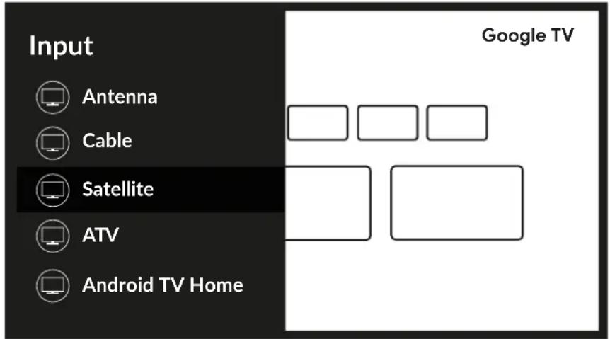 Input Antenna Cable Satellite ATV Android TV Home Google TV