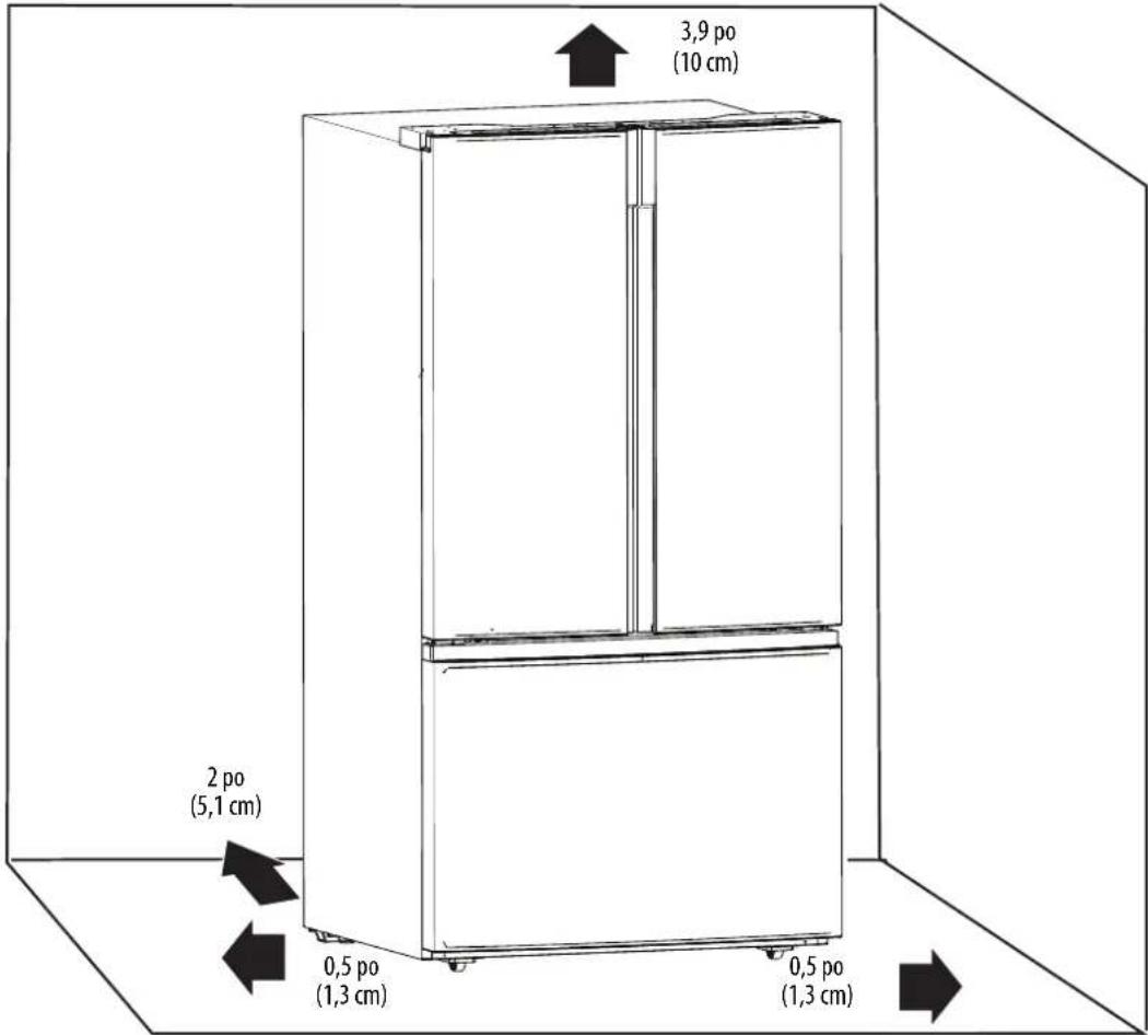 INSIGNIA NS-RFD21CISS0 - Fournir une ventilation appropriée - 1
