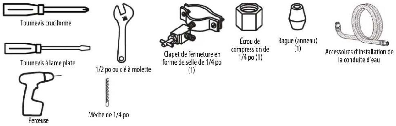 INSIGNIA NS-RFD21CISS0 - AVERTISSEMENTS : - 1