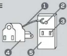 THOMSON TFR441 - Alimentation d'énergie : - 2