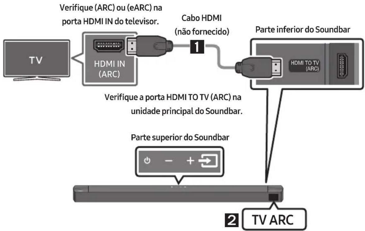 SAMSUNG HW-B760D - CUIDADO - 1