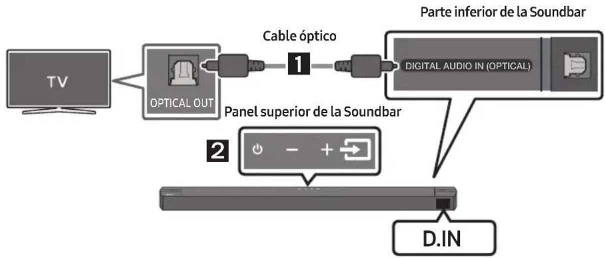 SAMSUNG HW-B760D - Lista de comprobación previa a la conexión - 2