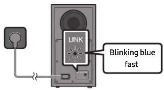 SAMSUNG HW-B760D - Before performing the manual connection procedure below: - 2