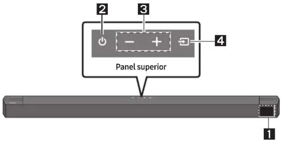 SAMSUNG HW-B760D - Panel delantero y panel superior de la Soundbar - 1