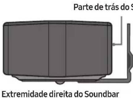 SAMSUNG HW-B760D - Coloque o Guia de suporte de parede encostado à superficie da parede. - 6