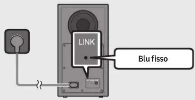 SAMSUNG HW-B760D - Prima di esquire la procedura di connessione manuale descritta di seguito: - 4