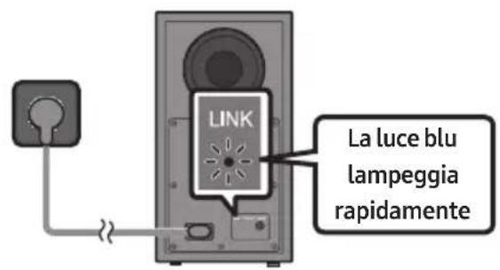 SAMSUNG HW-B760D - Prima di esquire la procedura di connessione manuale descritta di seguito: - 2