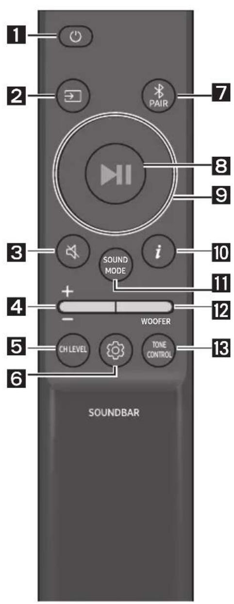 SAMSUNG HW-B760D - como utiliser el mando a distancia - 1