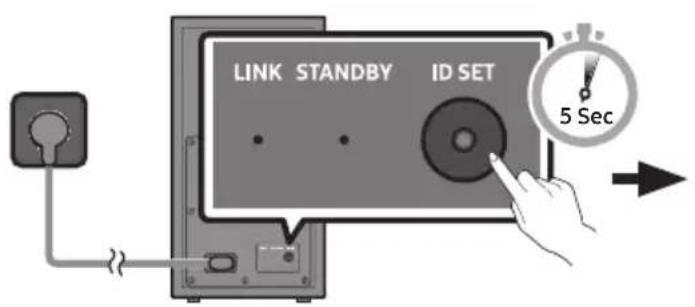SAMSUNG HW-B760D - Before performing the manual connection procedure below: - 1