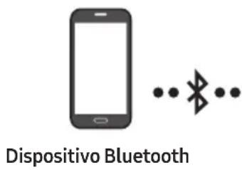 SAMSUNG HW-B760D - Conexión a través de Bluetooth - 1