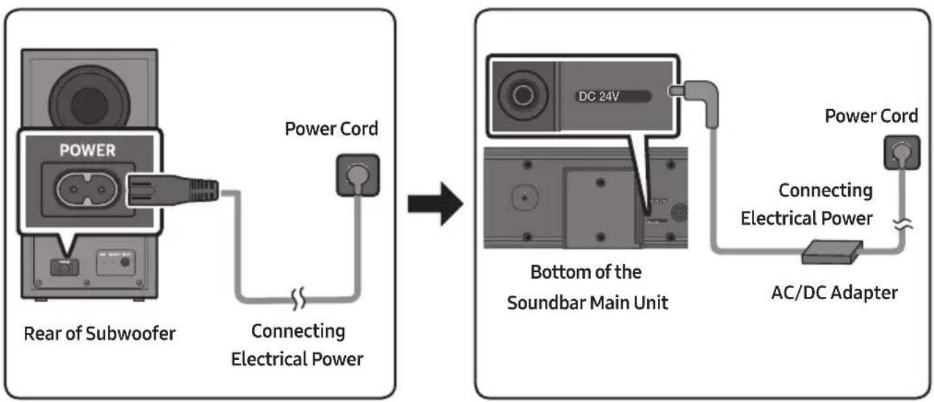 SAMSUNG HW-B760D - Connecting Electrical Power - 1