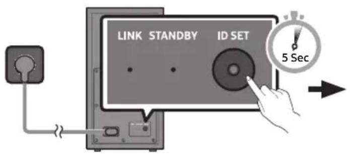 SAMSUNG HW-B760D - Avant d'effectuer la procEDURE de connexion manuelle ci-dessous : - 1