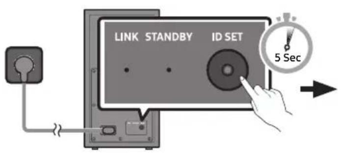 SAMSUNG HW-B760D - Antes de realizar el procedimiento de connexion manual que aparece a continuacion: - 1