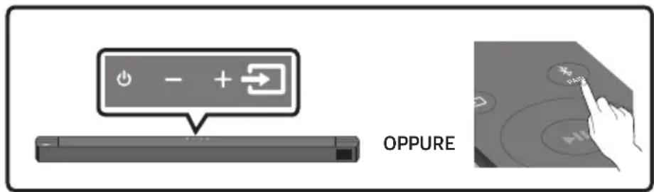 SAMSUNG HW-B760D - Connessione tramite Bluetooth - 3