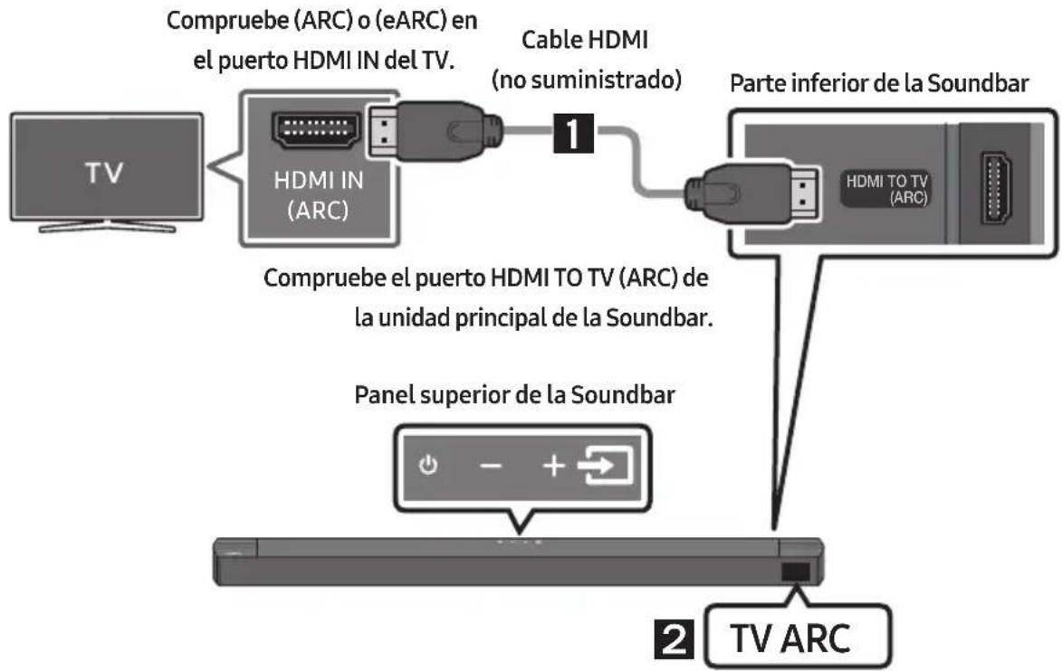 SAMSUNG HW-B760D - PRECAUCION - 1