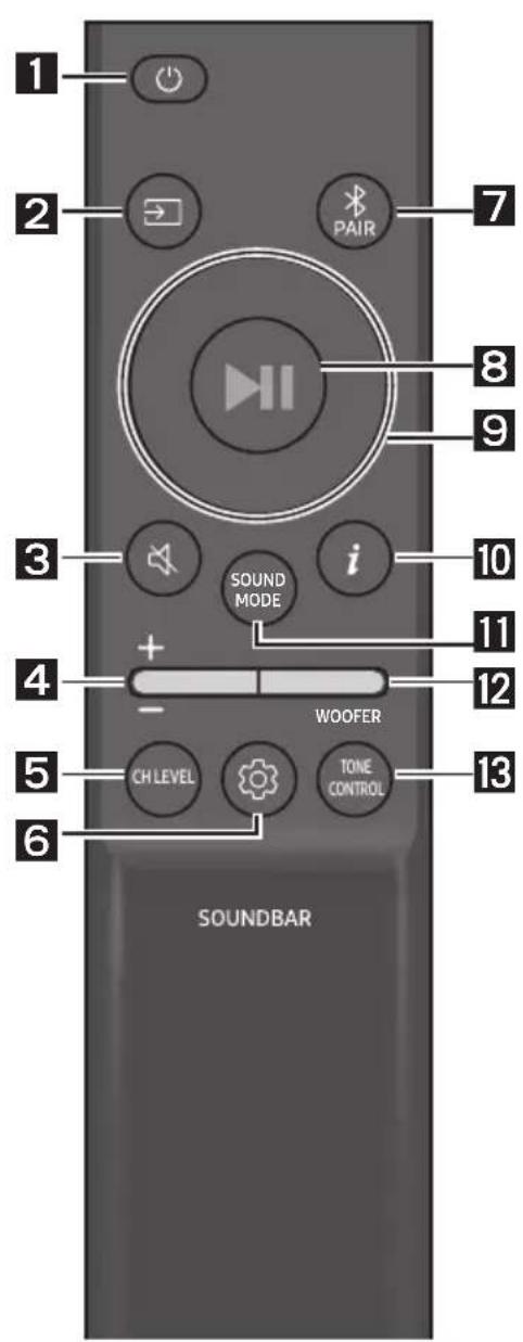 SAMSUNG HW-B760D - How to Use the Remote Control - 1